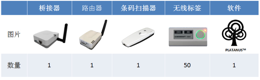 整套设备标配.jpg